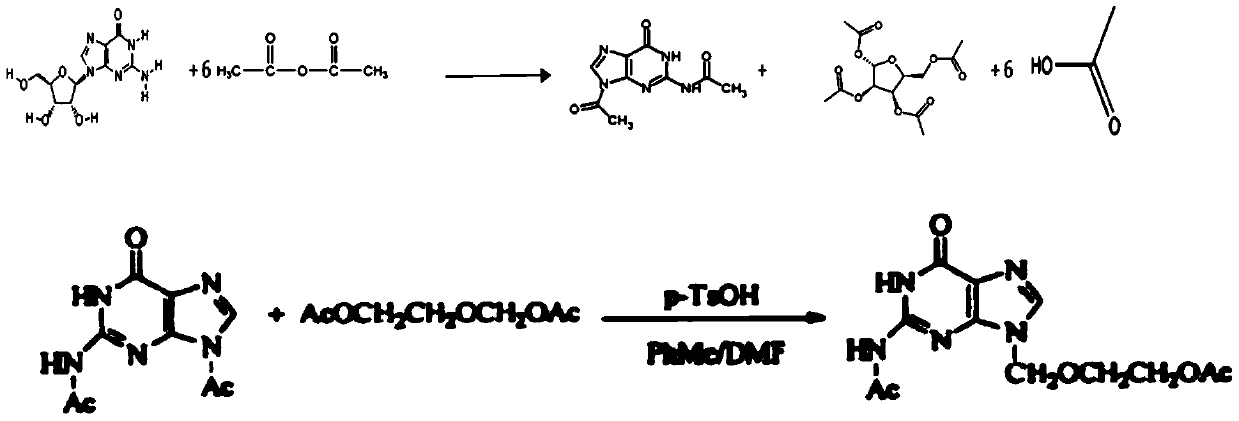 Method for synthesizing diacetyl acyclovir by utilizing guanosine