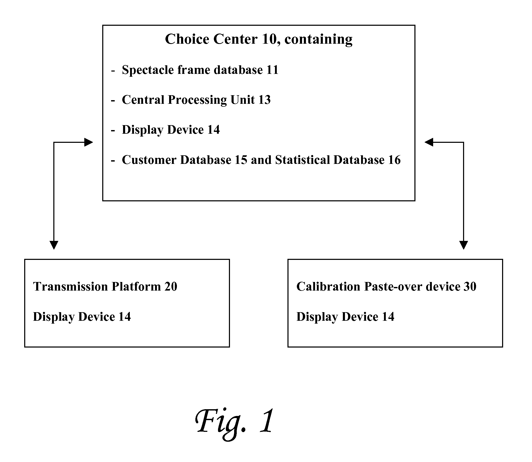 Method and the associate mechanism for stored-image database-driven spectacle frame fitting services over public network
