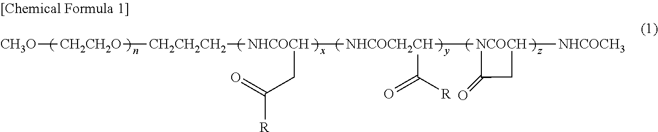 Block Copolymer For Intraperitoneal Administration Containing Anti-Cancer Agent, Micelle Preparation Thereof, And Cancer Therapeutic Agent Comprising The Micelle Preparation As Active Ingredient