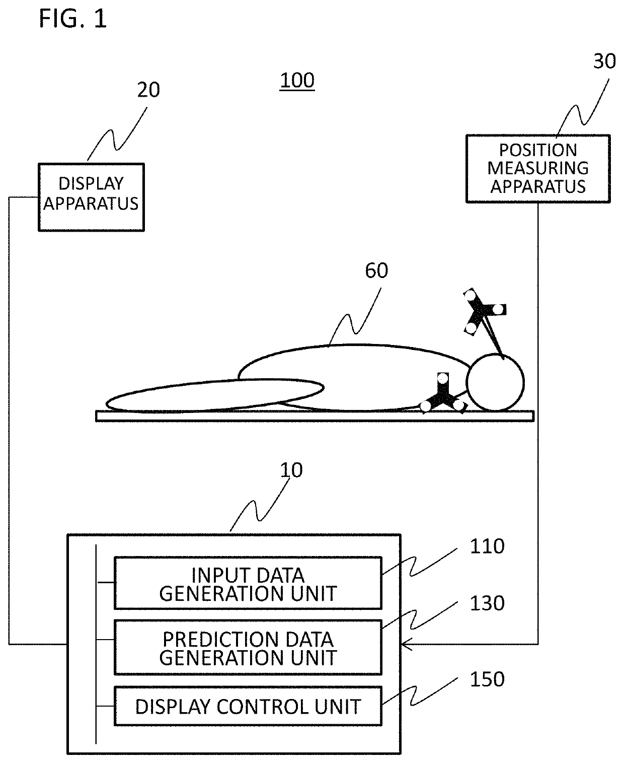 Surgery support apparatus and surgical navigation system