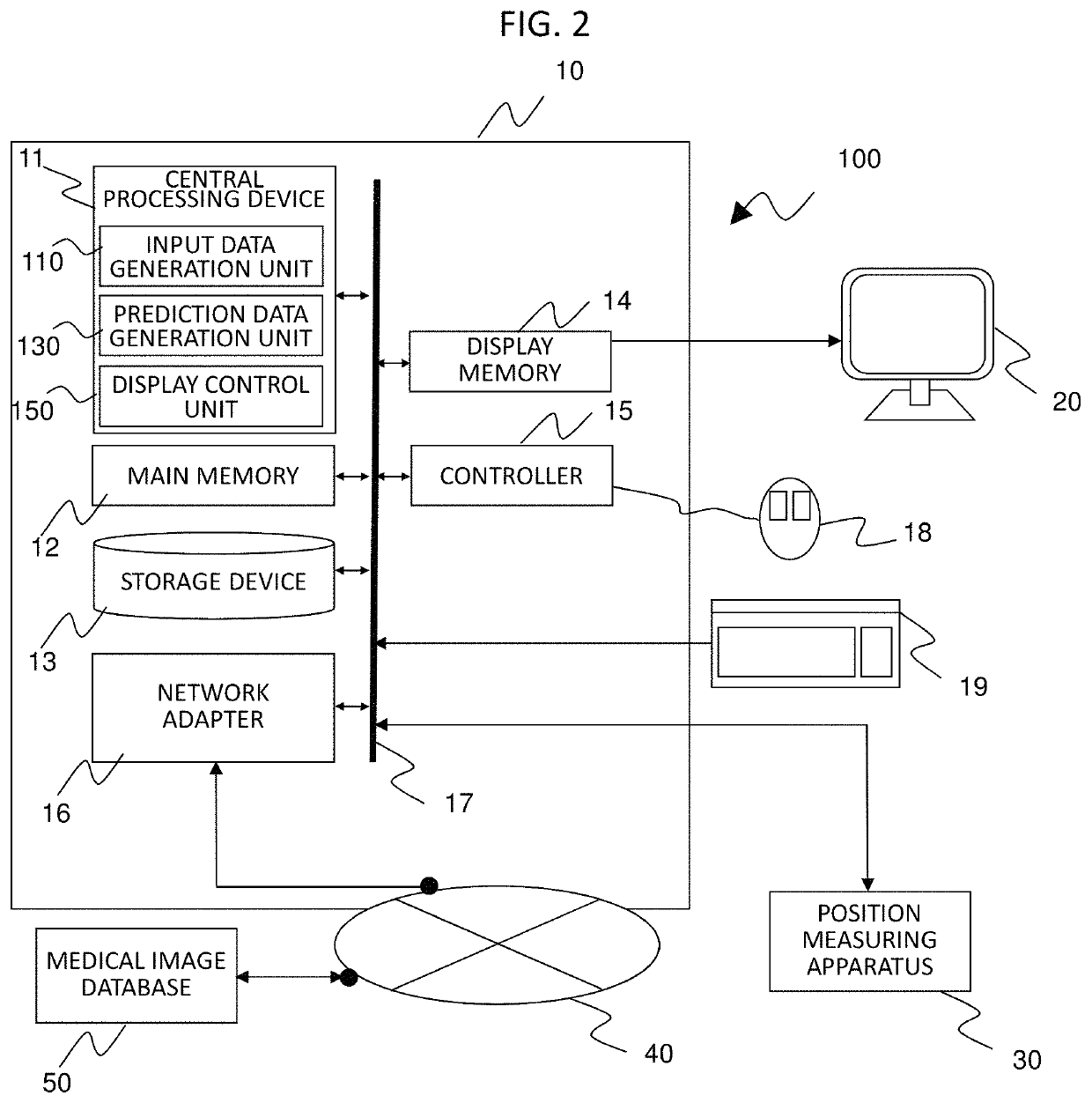 Surgery support apparatus and surgical navigation system