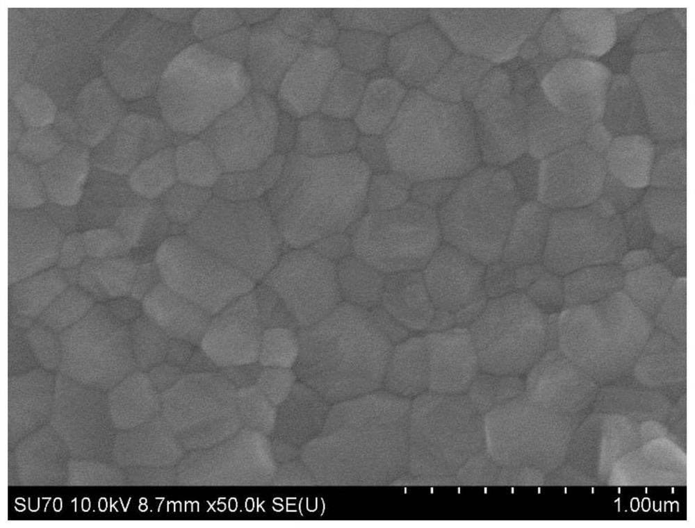 A kind of sintering method of dense oxide ceramic body