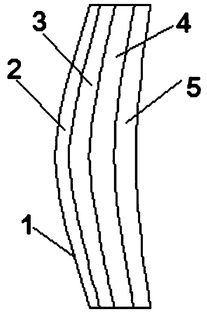 Lens for correcting presbyopia