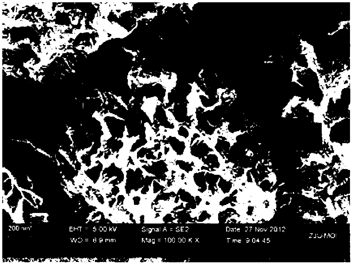 Method for preparing carbon-coated aluminum lithium battery negative pole material with core-shell structure and cavity