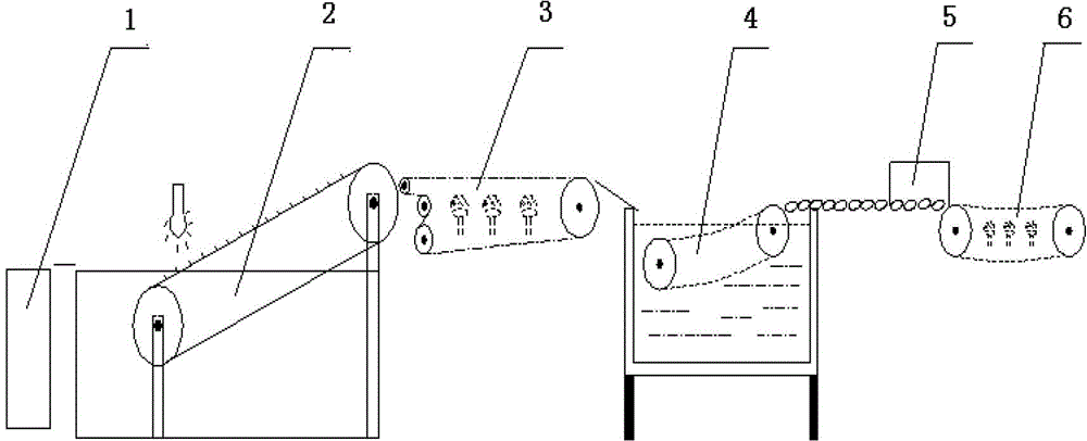 Method and system for rapidly producing hard-core preserved duck eggs in semi-continuous mode by vacuum decompression and sponge permeation method