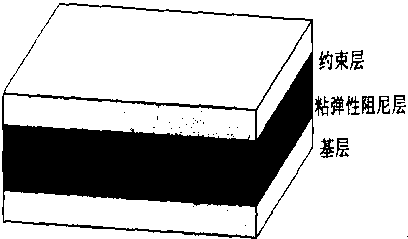 Vibration reduction design method for constrained damping layer of hydraulic curved steel gate