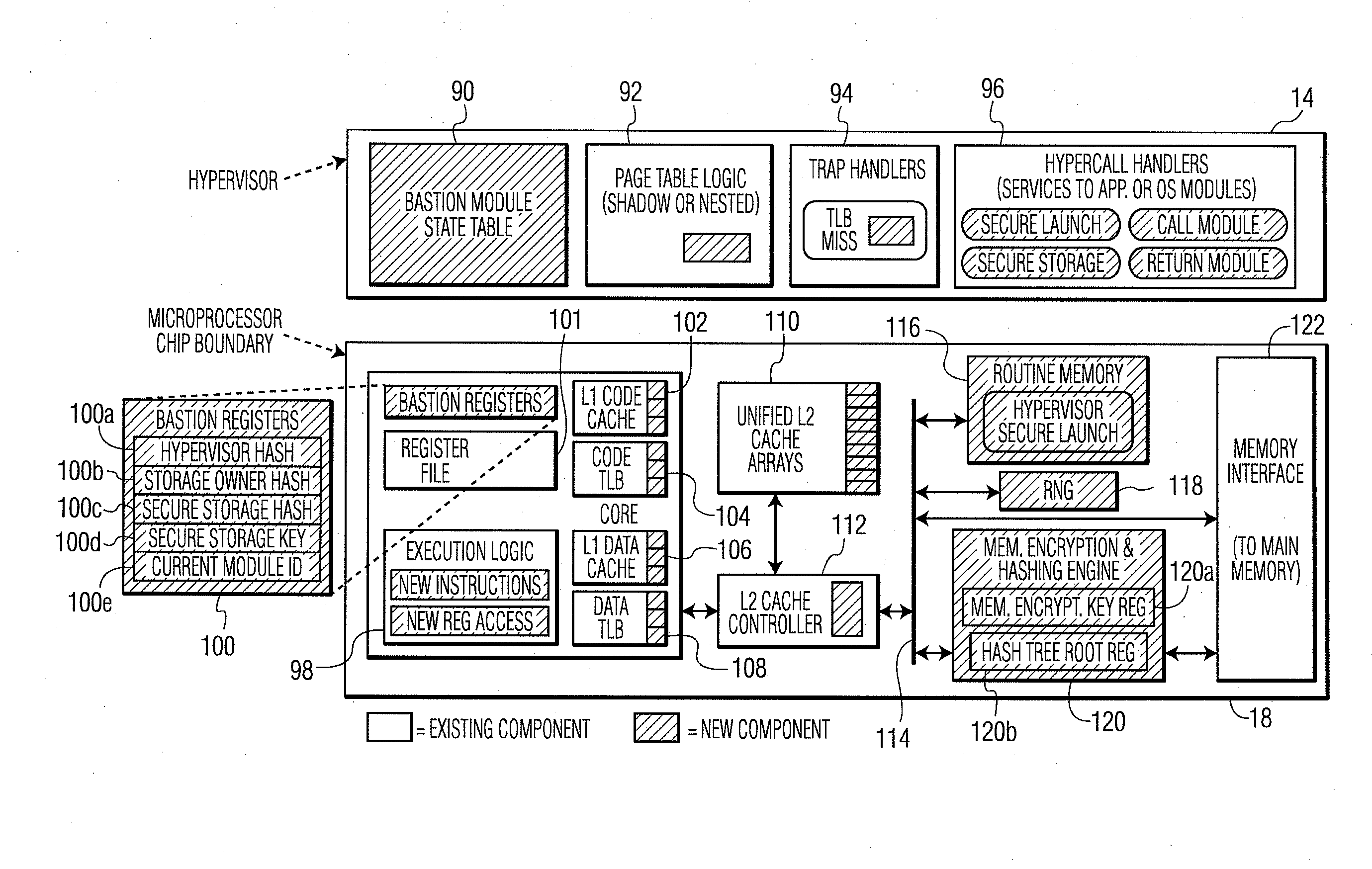 System and Method for Processor-Based Security