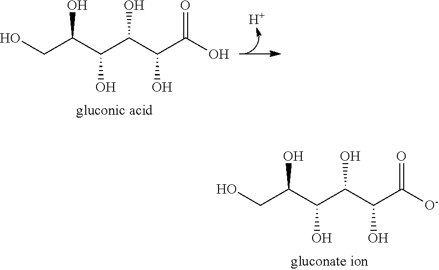 Mineral-releasing compost and method of using the same for soil remediation