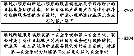 Mini-program-based account security protection method and system