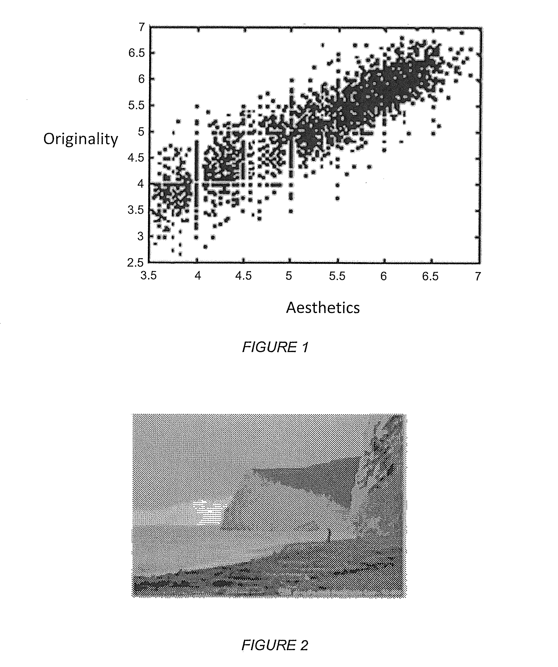 Studying aesthetics in photographic images using a computational approach