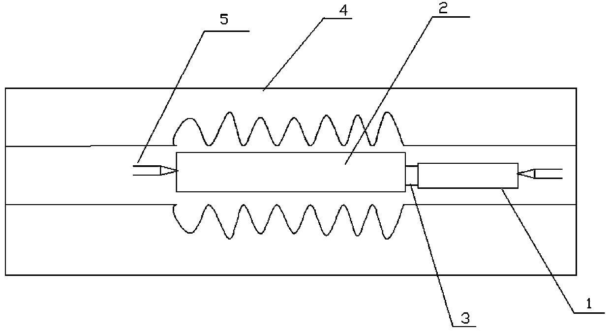 A method of manufacturing a fully insulated lightning arrester
