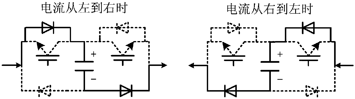 A steady-state energy supplement control strategy for a hybrid HVDC circuit breaker