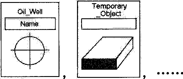 Visual inquiry method for spatial database