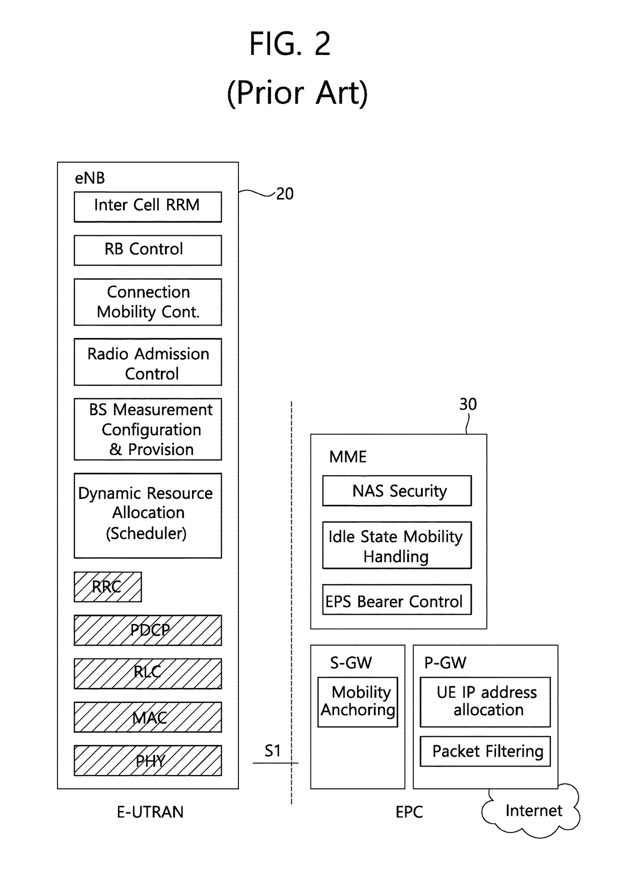 Method and apparatus for transmitting cell load information in wireless communication system