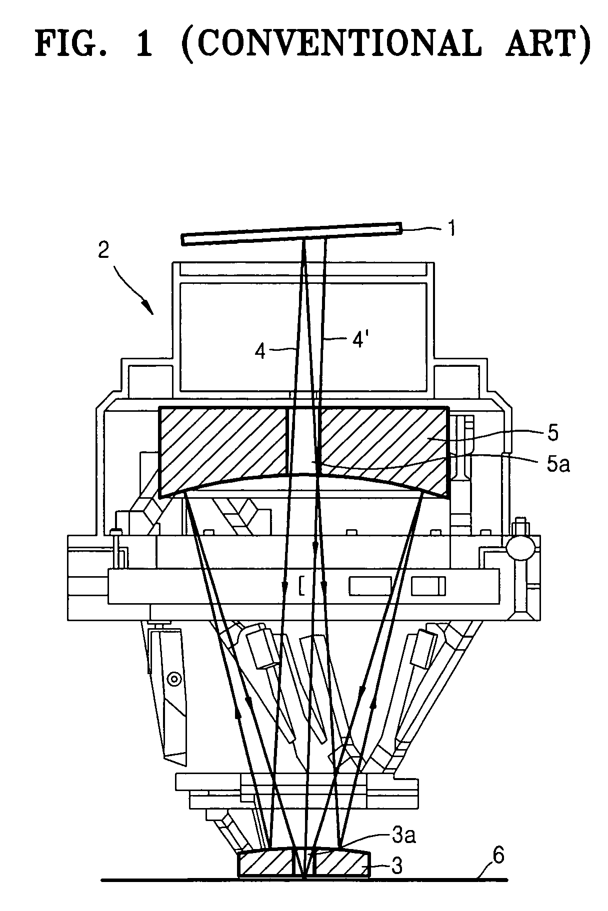 Off-axis projection optical system and extreme ultraviolet lithography apparatus using the same