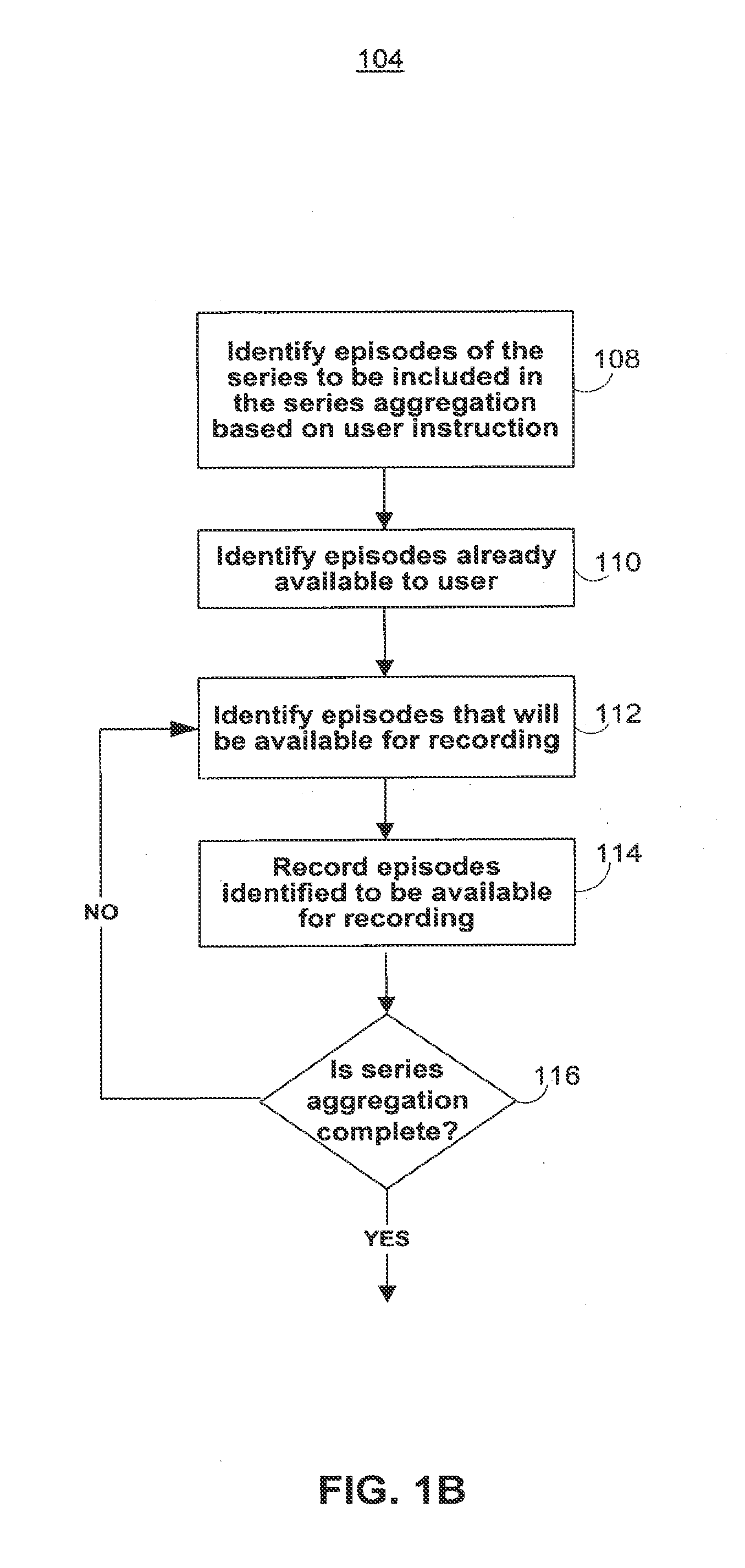 Systems and methods for creating aggregations of episodes of series programming in order