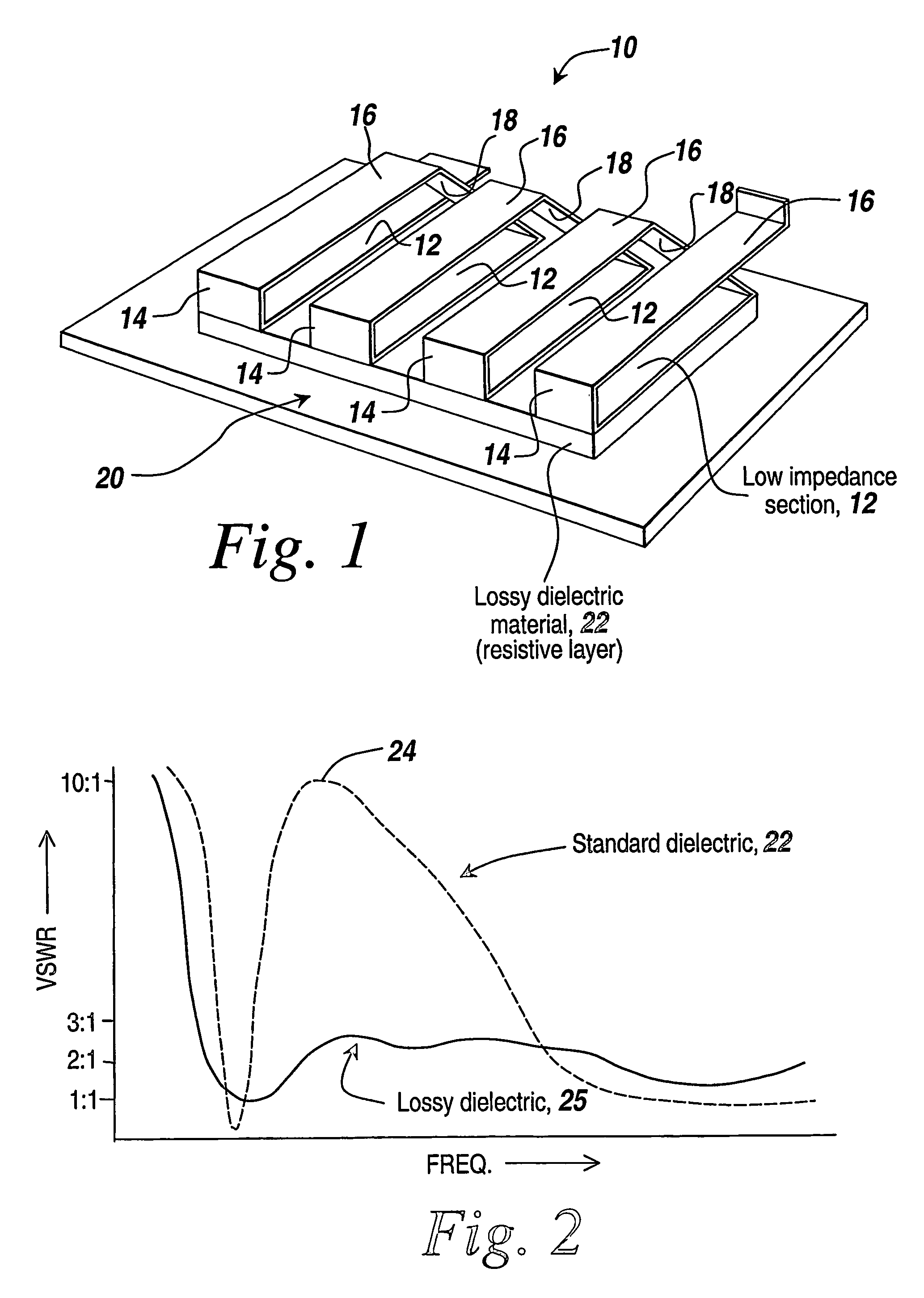 Method and apparatus for limiting VSWR spikes in a compact broadband meander line loaded antenna assembly