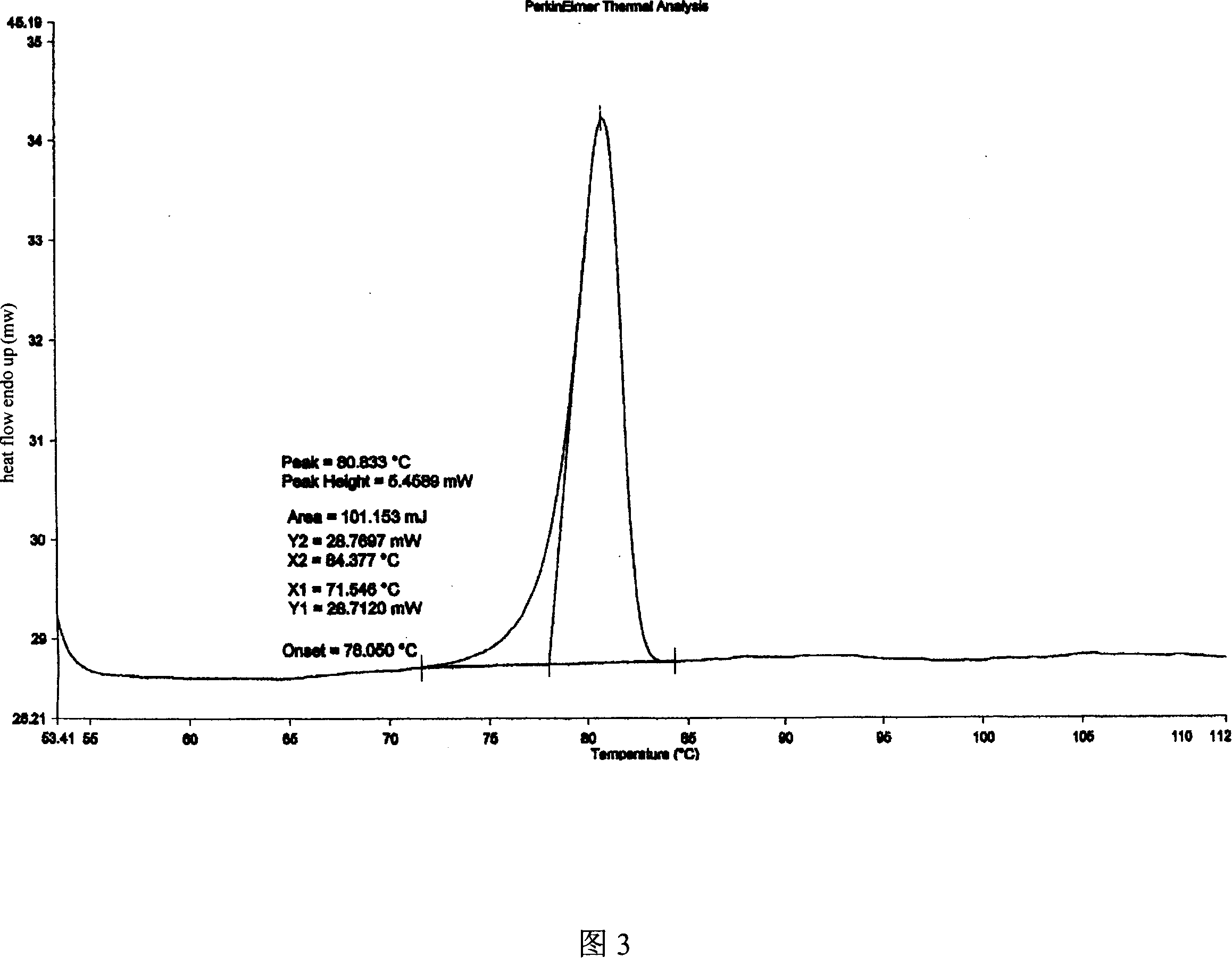 Adefovir dipivoxil anhydrous crystal, preparation method and medicine composition thereof