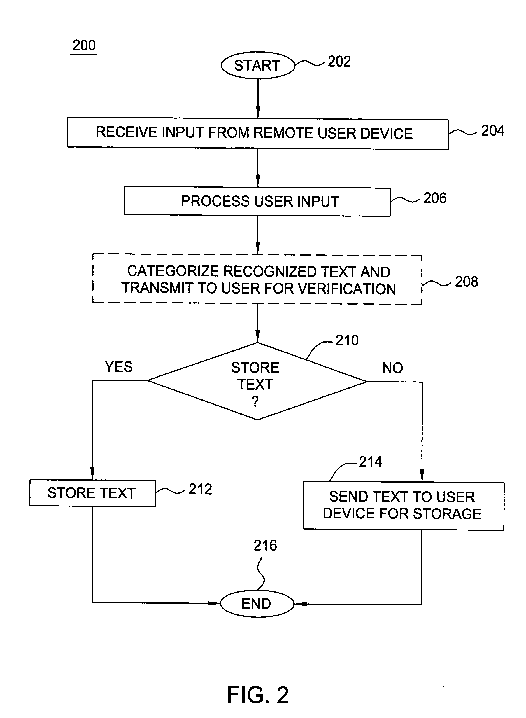 Method and apparatus for capturing paper-based information on a mobile computing device