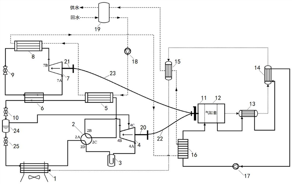 High-temperature gas heat pump system with mechanical supercooling function