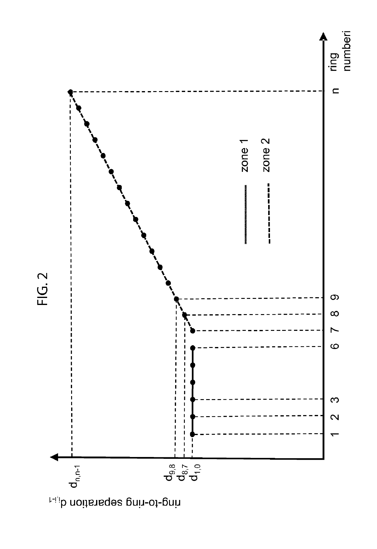 Power semiconductor device with floating field ring termination