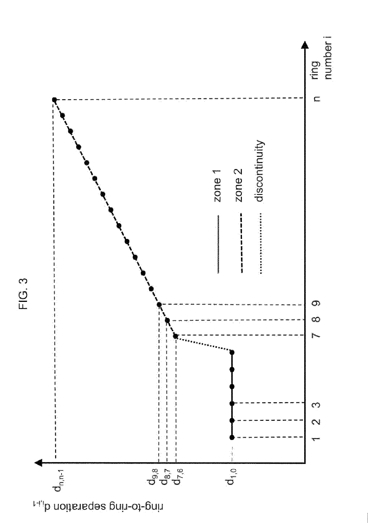 Power semiconductor device with floating field ring termination