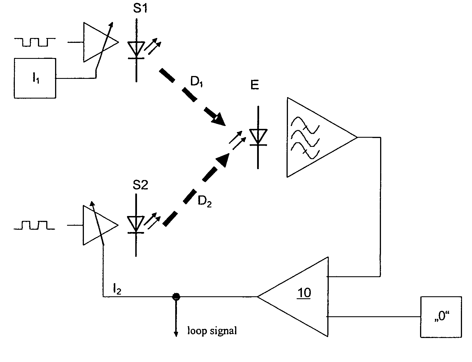 Method of determining and/or evaluating a differential optical signal