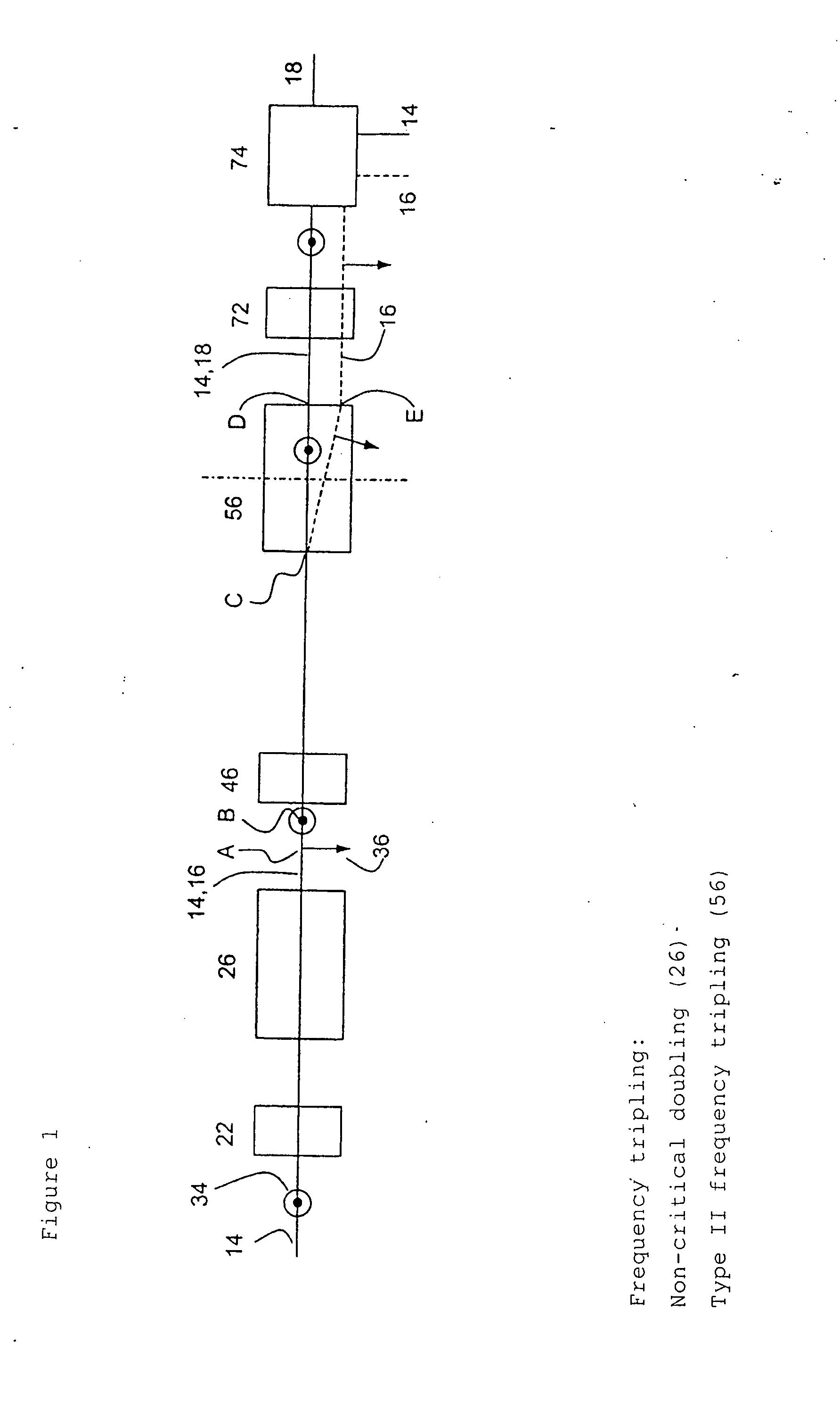 Device and method for converting an optical frequency