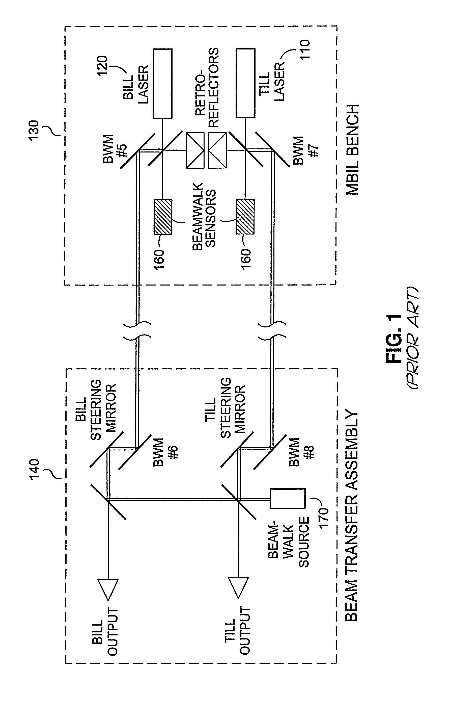 Weapon system and method for beam containment and beamwalk maintenance utilizing optical fibers