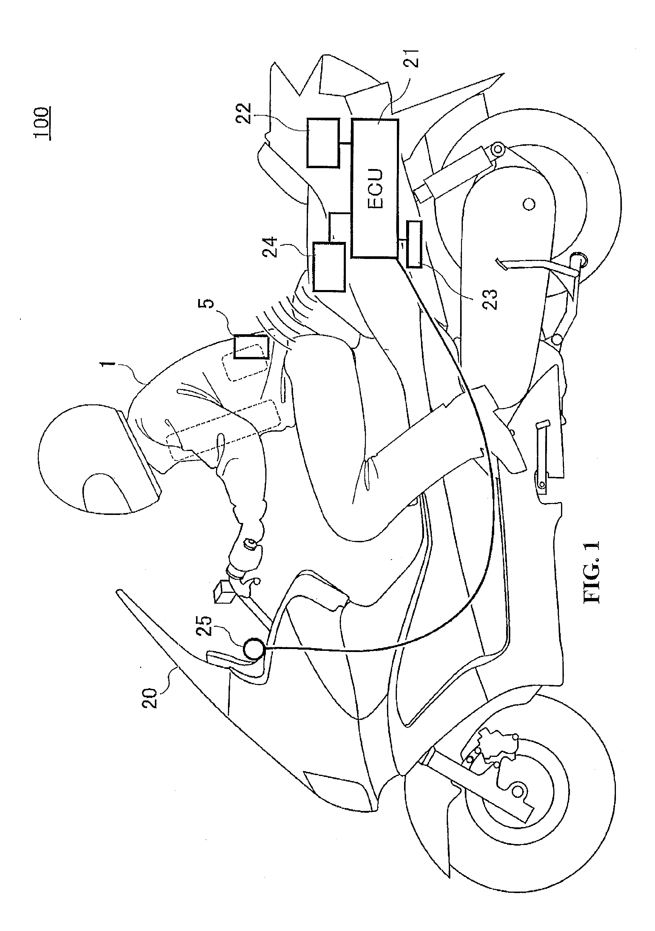Airbag jacket activating system