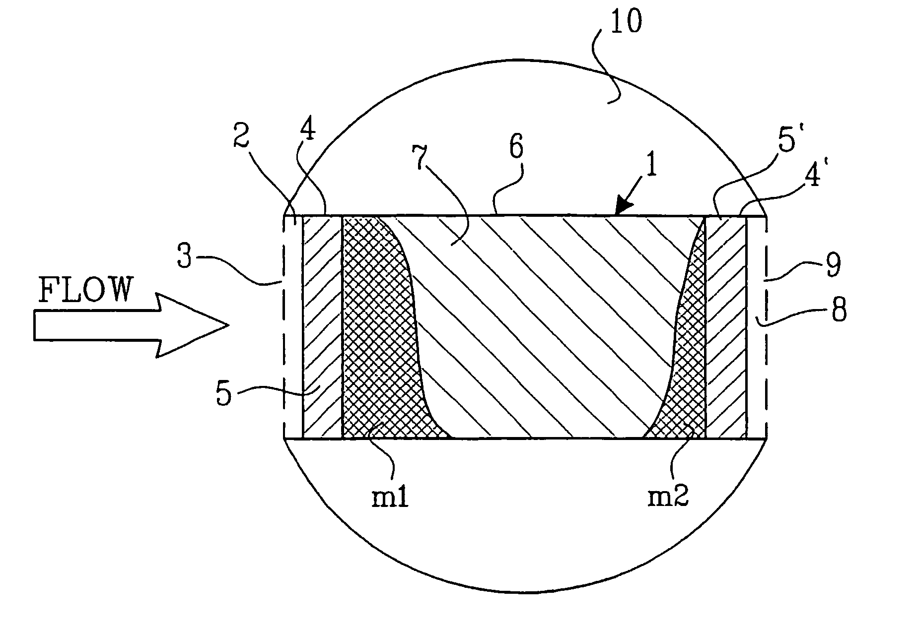 Sampling device and method for measuring fluid flow and solute mass transport