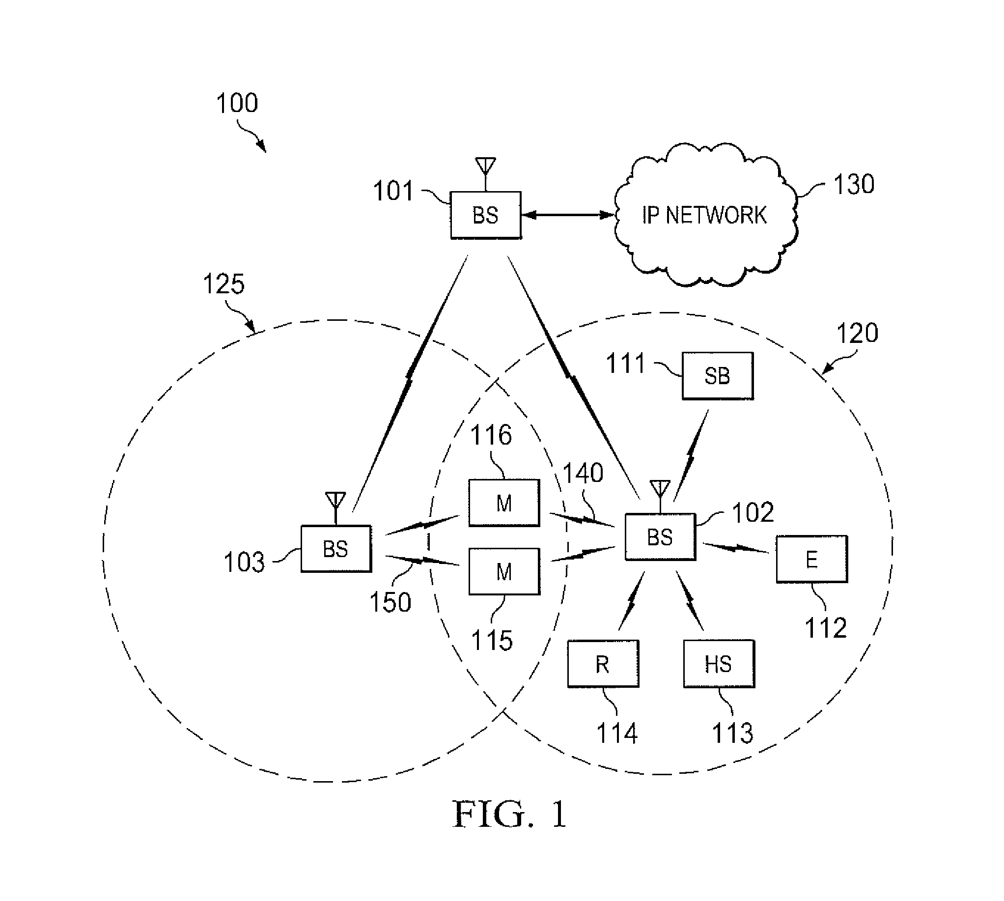 Methods and apparatus to support coordinated interference mitigation in multi-tier networks