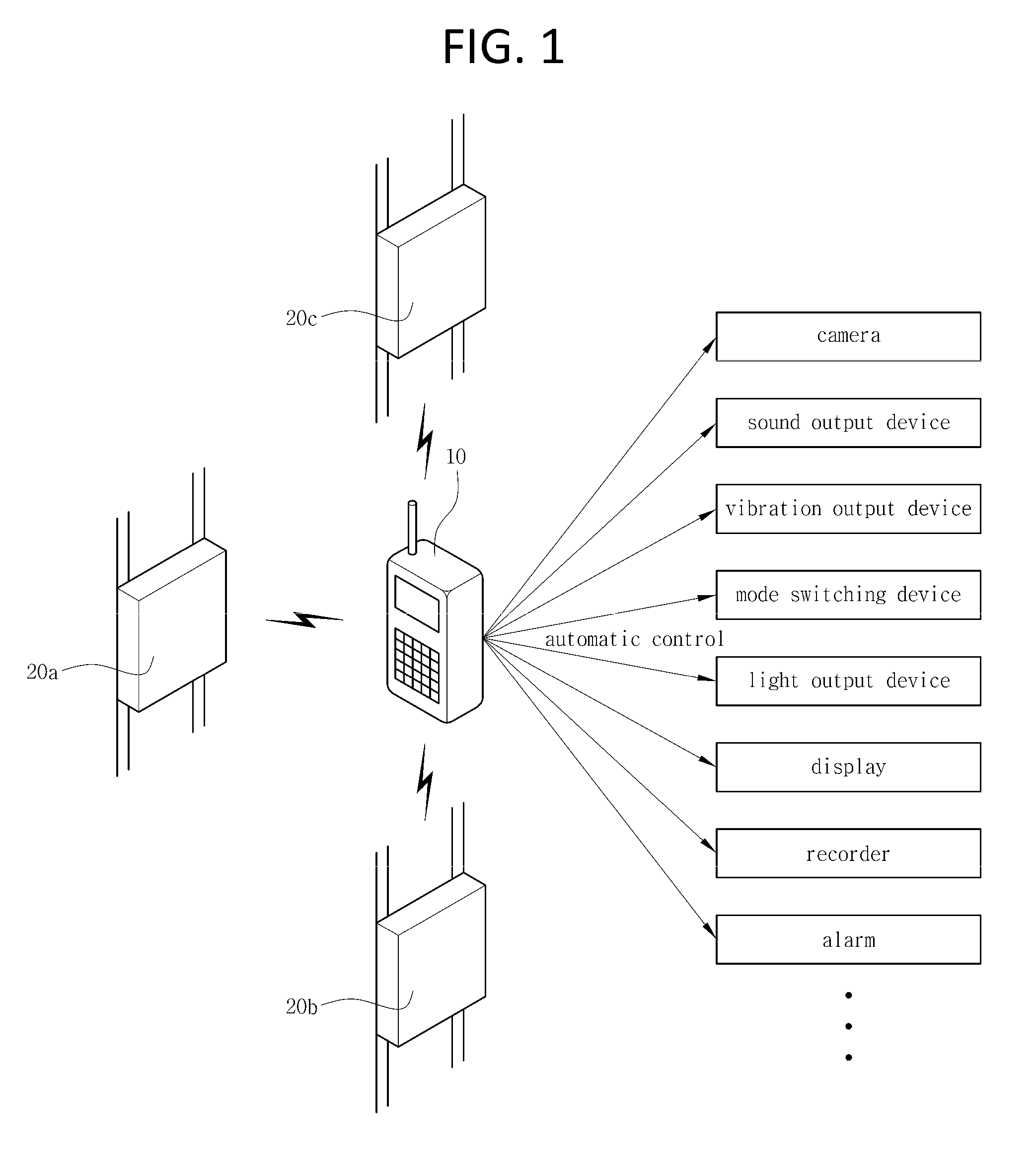 Near field communication-enabled mobile communication terminal and method of controlling the same