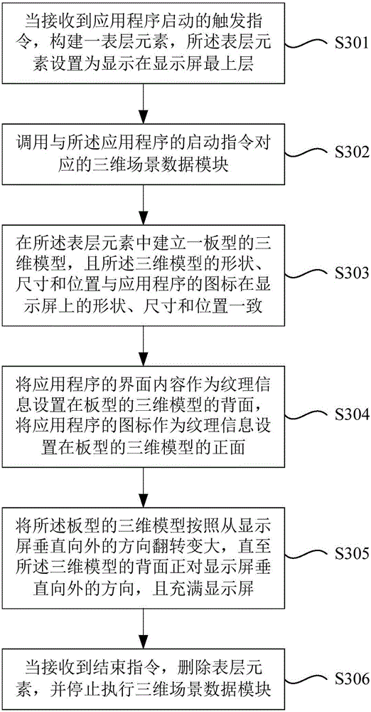Application startup and exiting image control method and apparatus, and mobile terminal