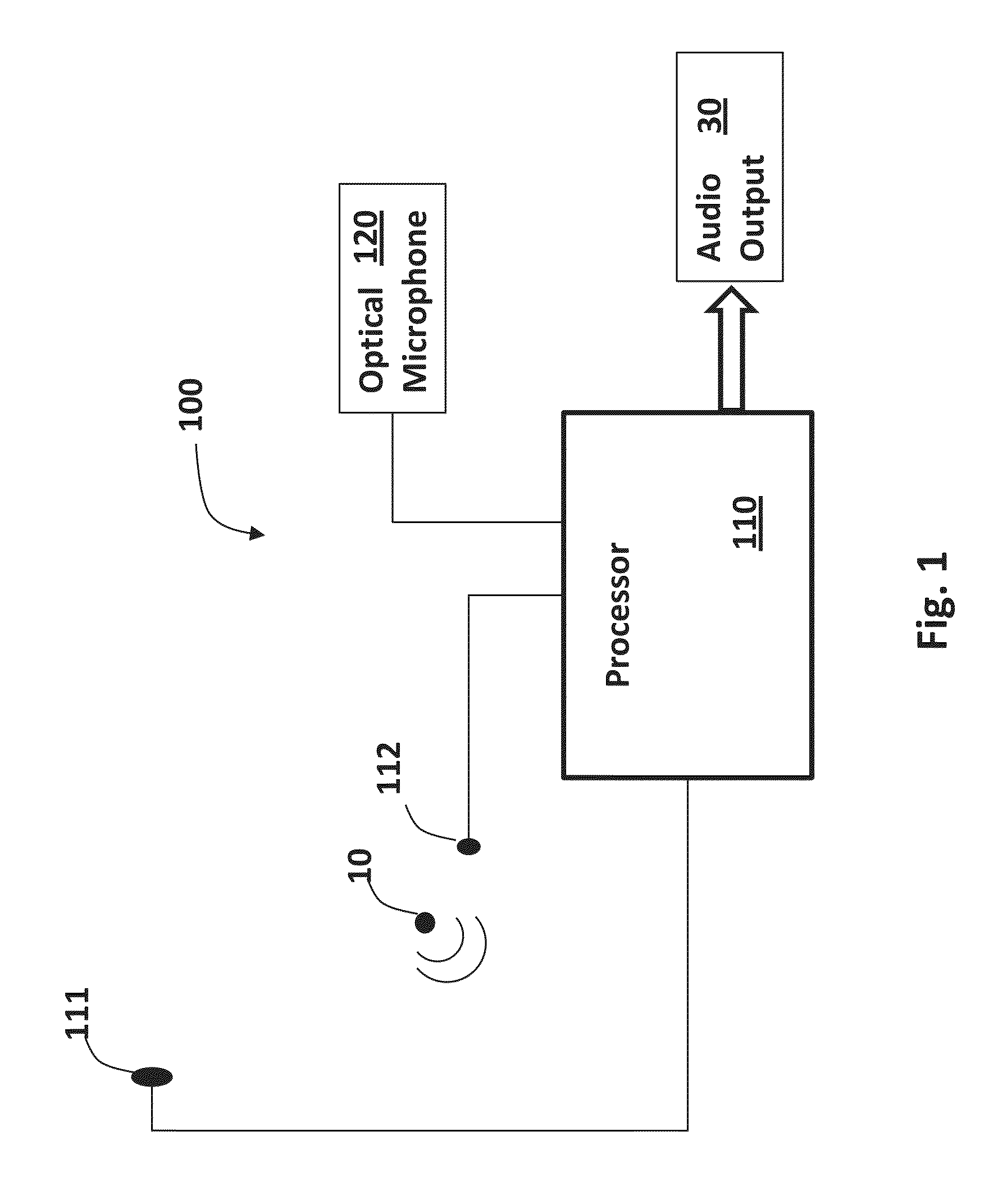 Method and system for noise reduction and speech enhancement