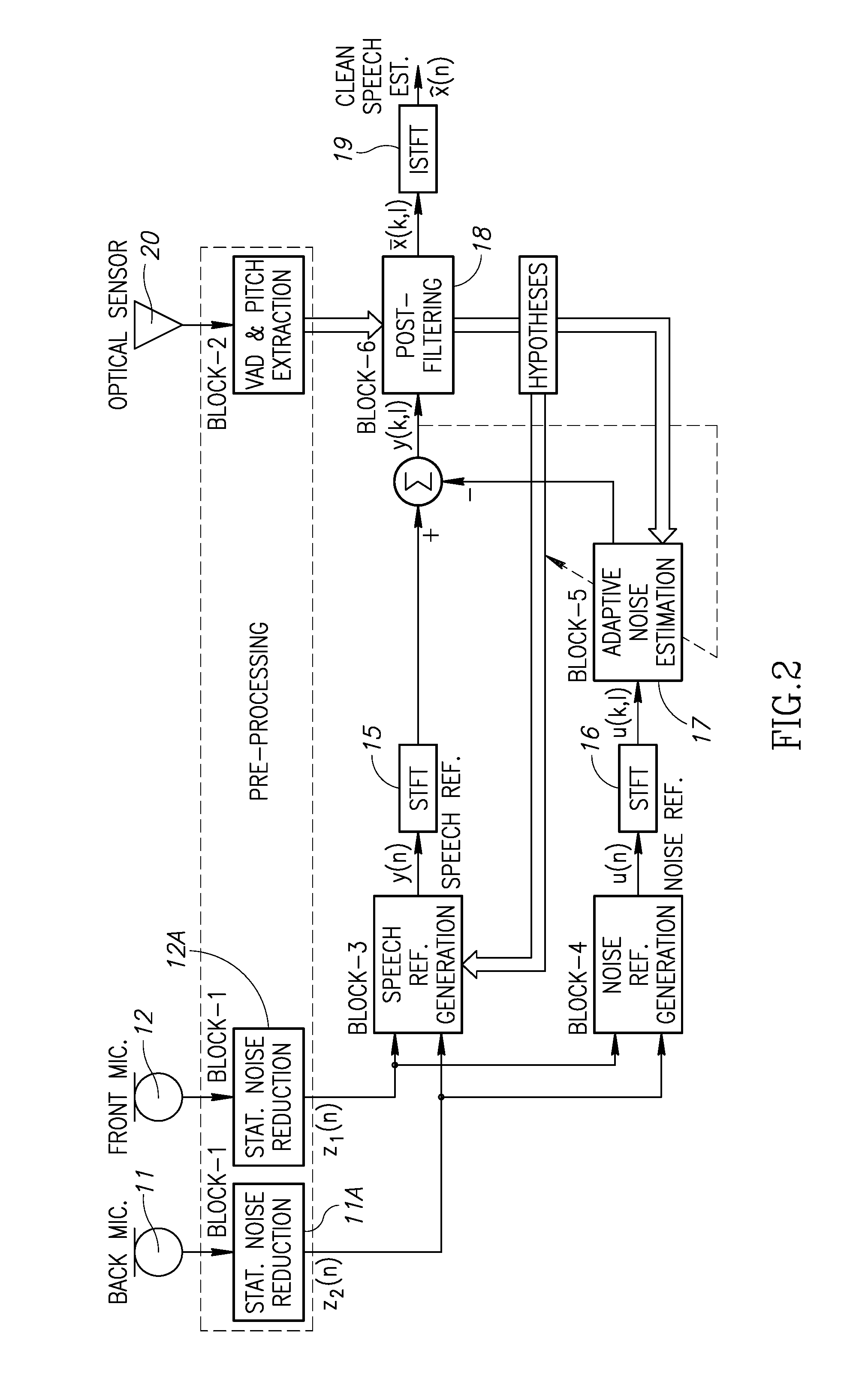 Method and system for noise reduction and speech enhancement
