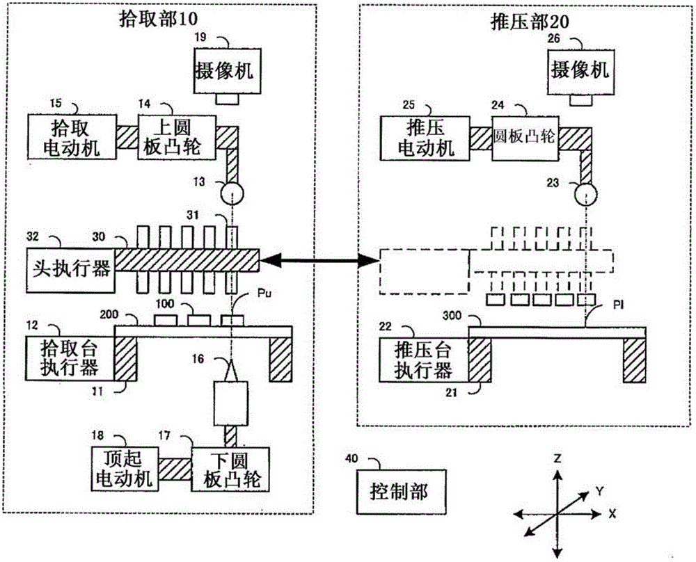 Component transfer device and method
