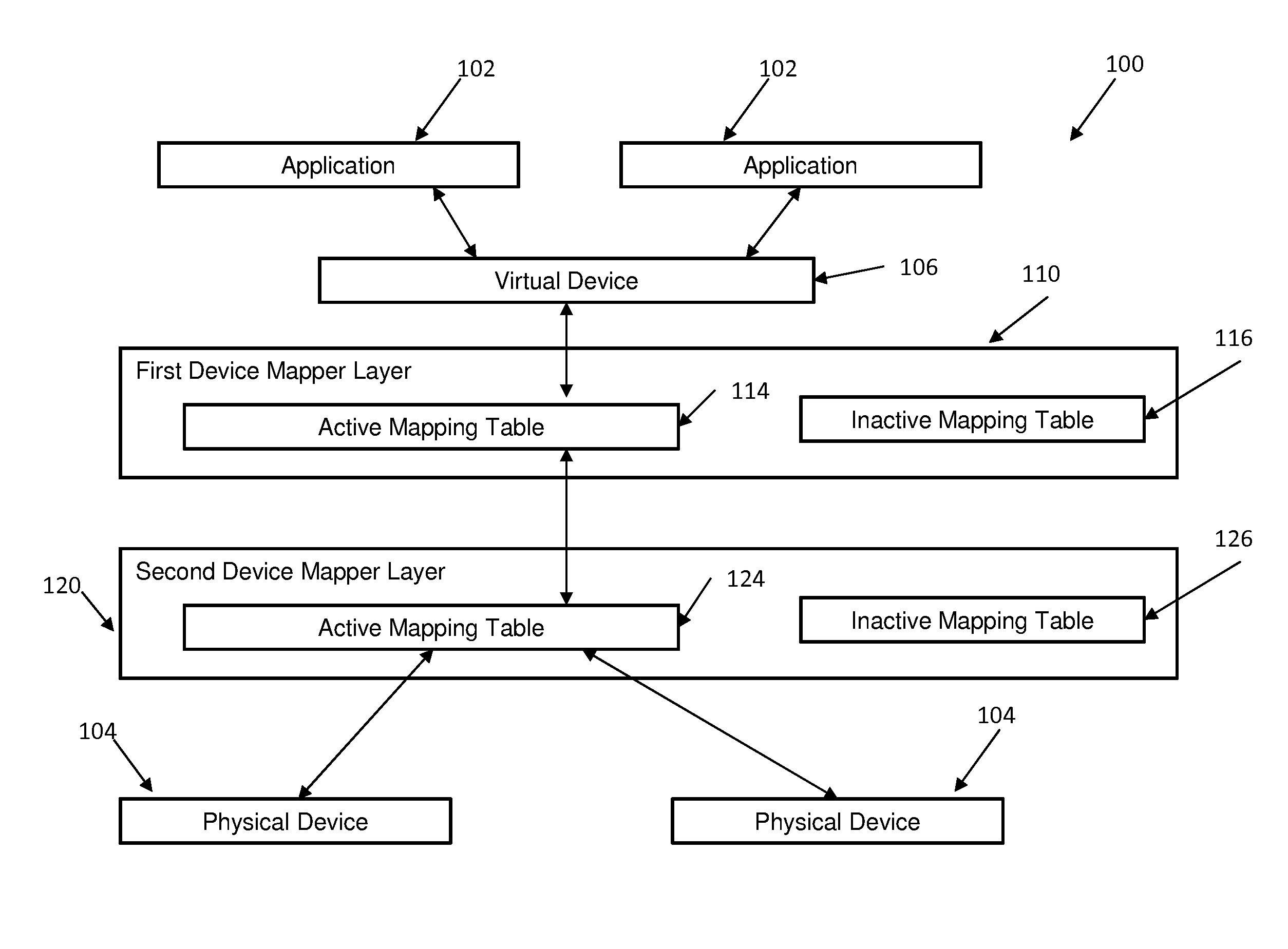 Non-disruptive modification of a device mapper stack