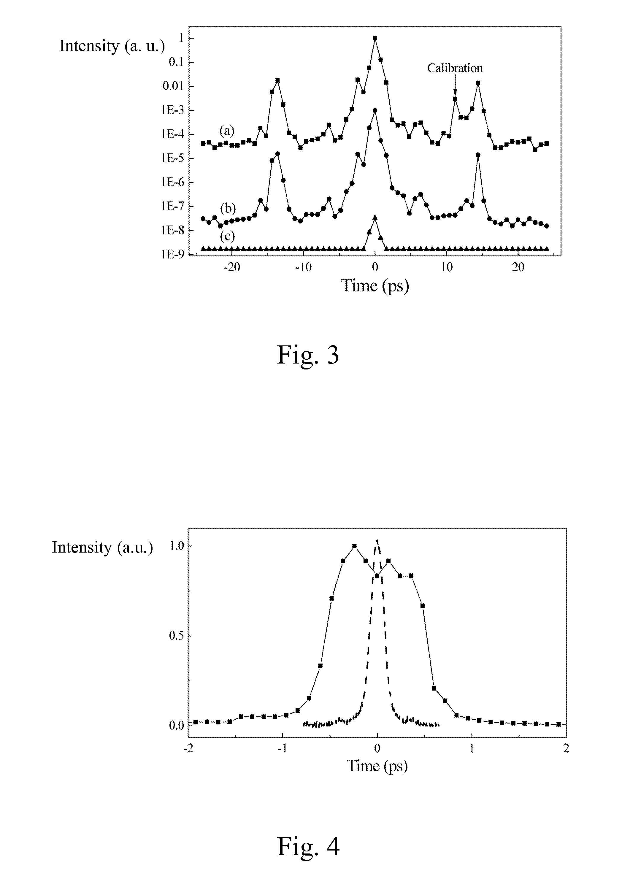 Single-shot pulse contrast measuring device based on non-harmonic long-wavelength sampling pulse