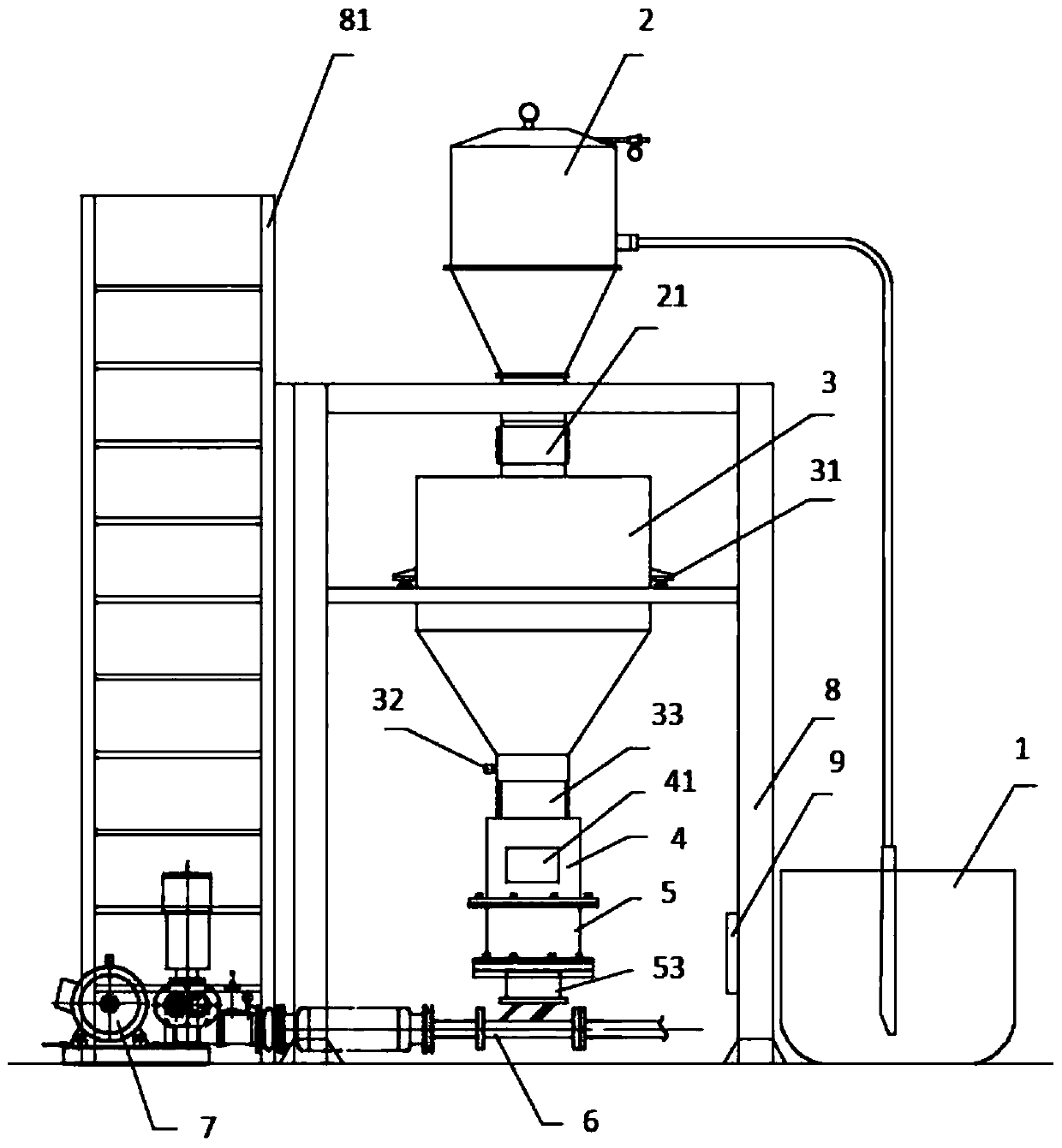 A weighing-type activated carbon intelligent feeding system for adsorbing dioxins