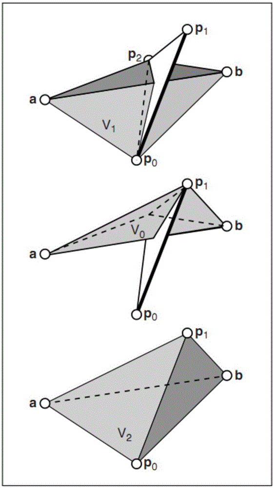 Triangulation ray tracing path searching method