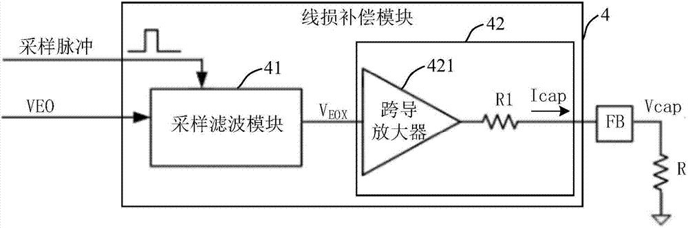 Line loss compensation device of switch power supply, integrated circuit and switch power supply