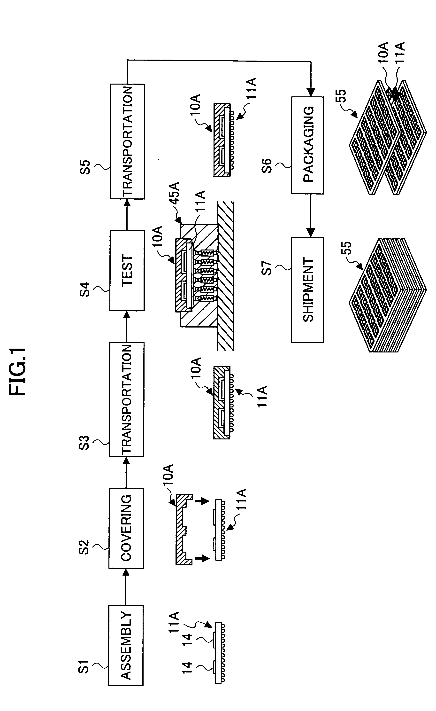Method of semiconductor device protection, package of semiconductor device