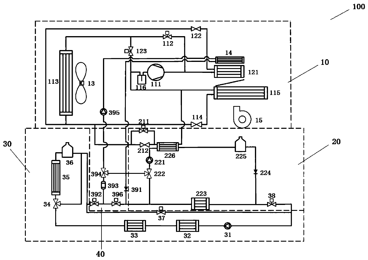 Vehicle thermal management system suitable for new energy vehicle under low-temperature working condition