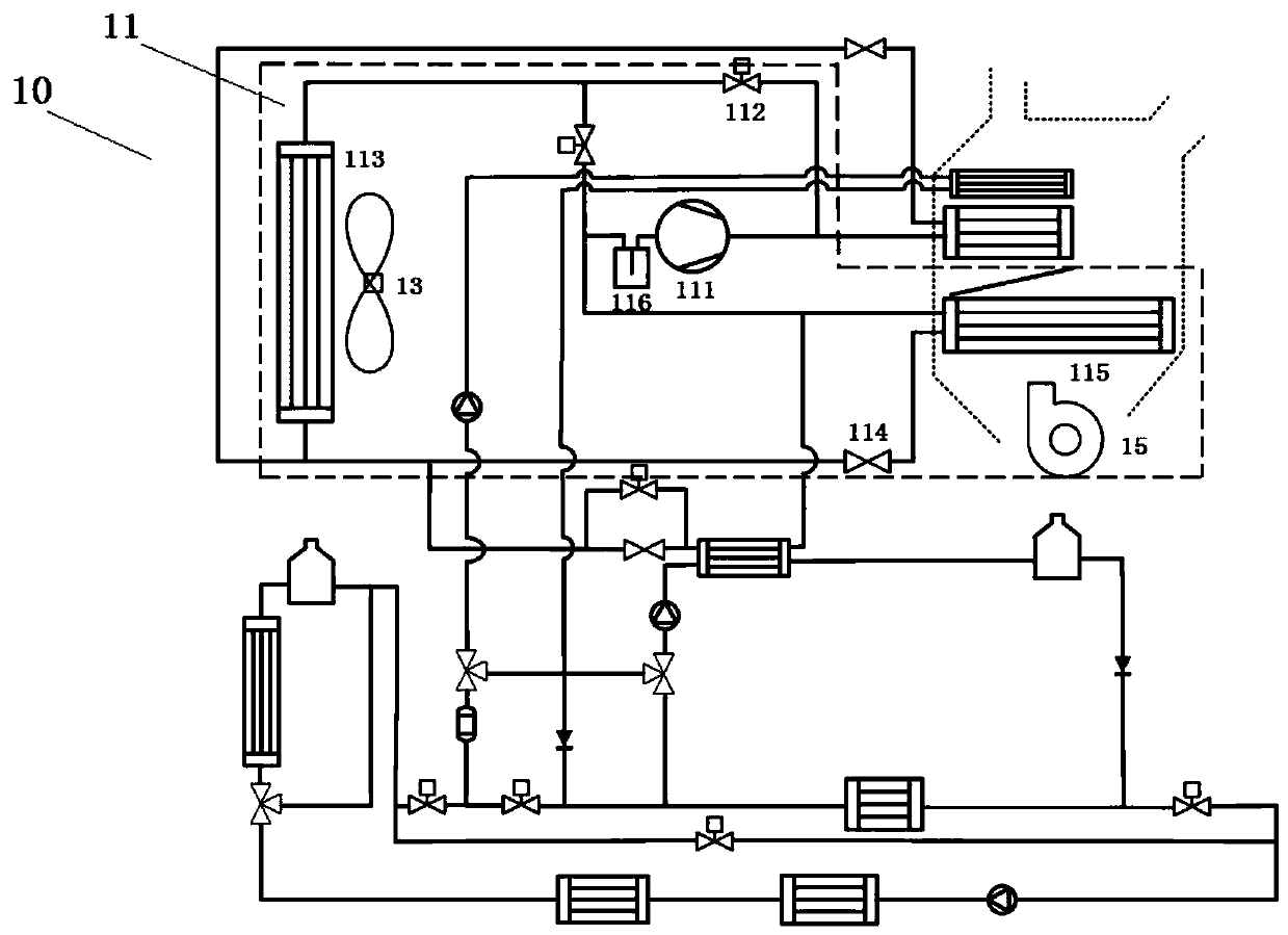 Vehicle thermal management system suitable for new energy vehicle under low-temperature working condition