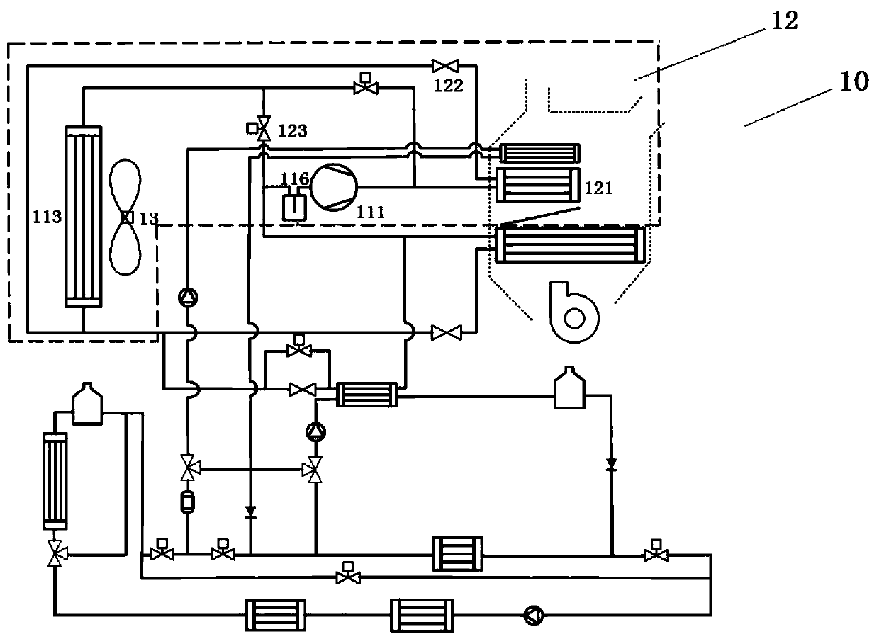 Vehicle thermal management system suitable for new energy vehicle under low-temperature working condition