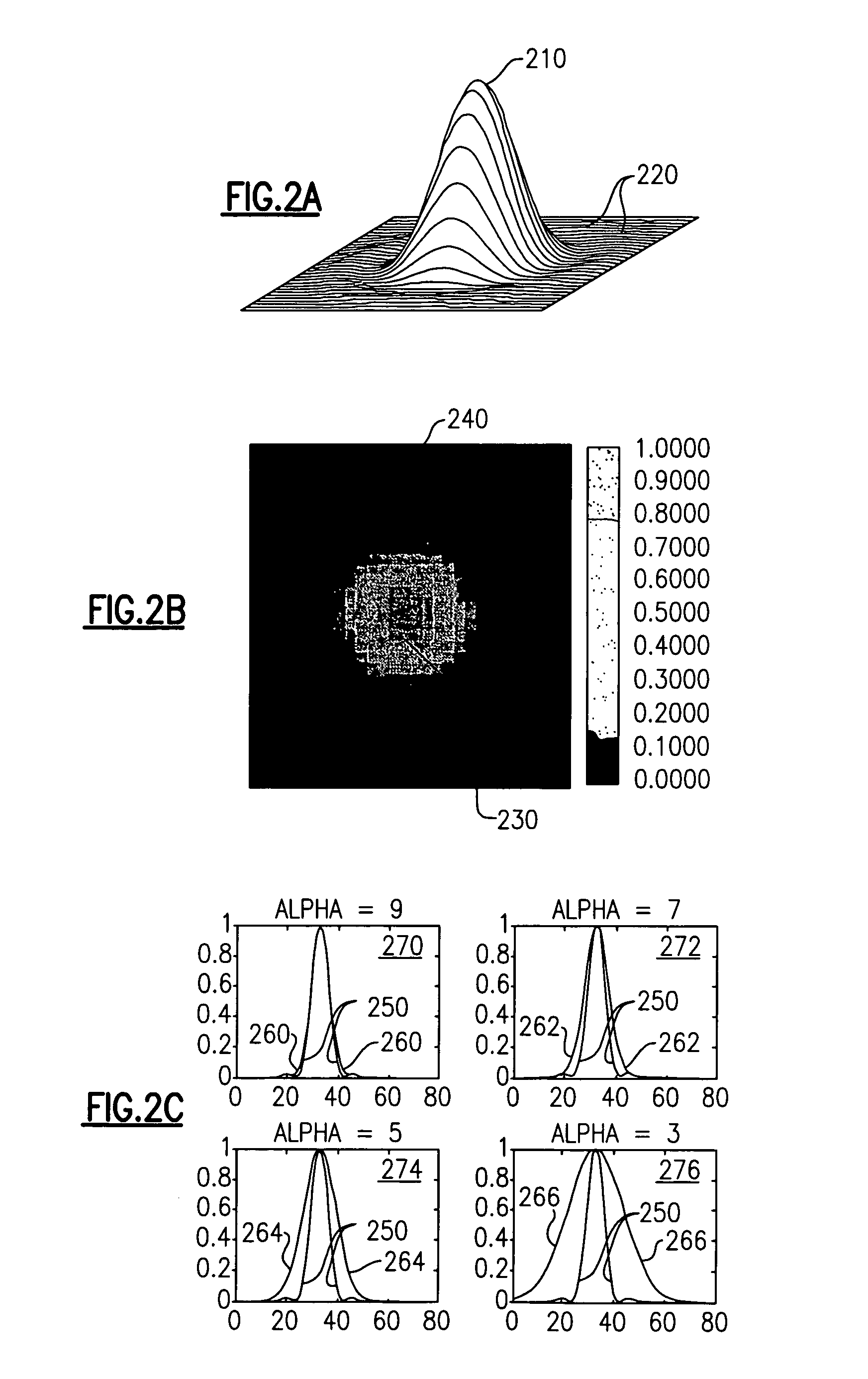Synthesis decoding and methods of use thereof