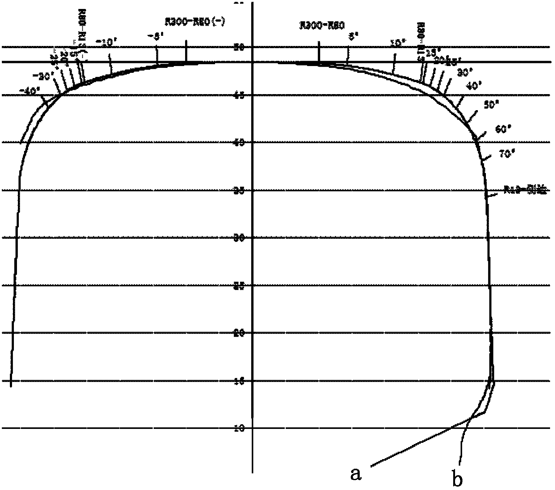 Rail outline detection method based on abrasion value