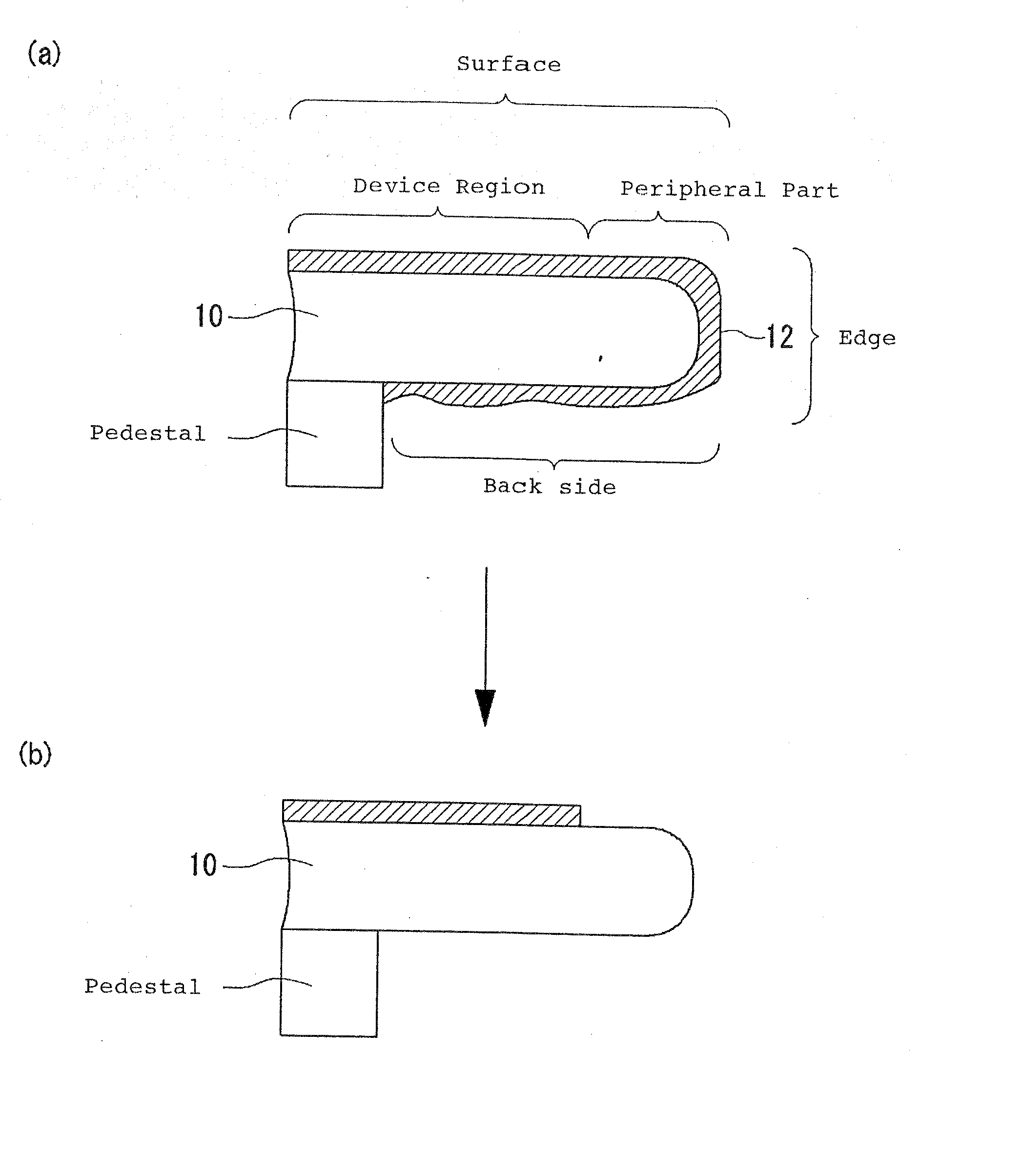 Removing solution, cleaning method for semiconductor substrate, and process for production of semiconductor device