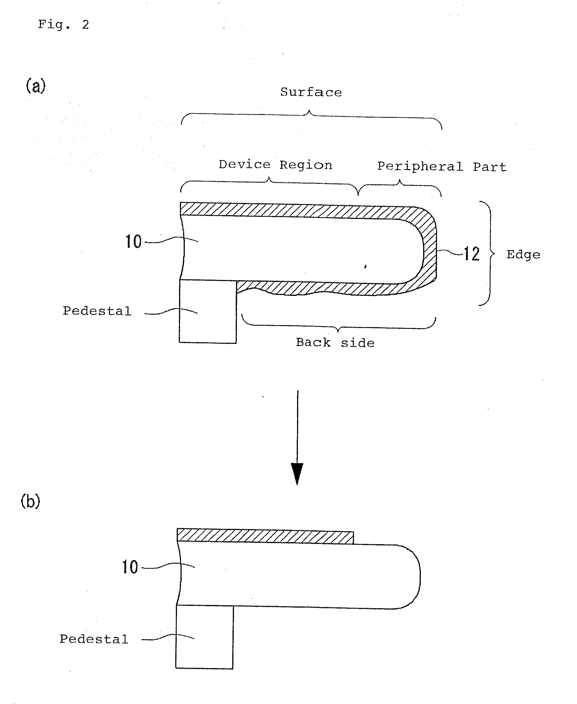 Removing solution, cleaning method for semiconductor substrate, and process for production of semiconductor device